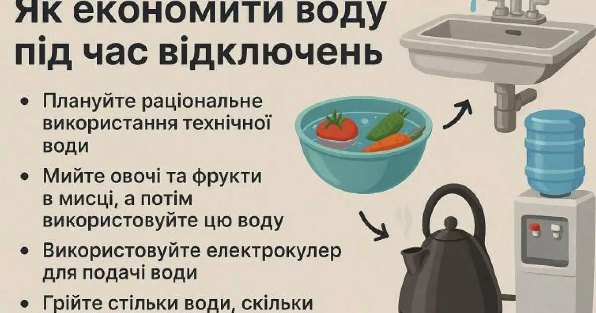 Виживемо і з водою: як зекономити під час відключень