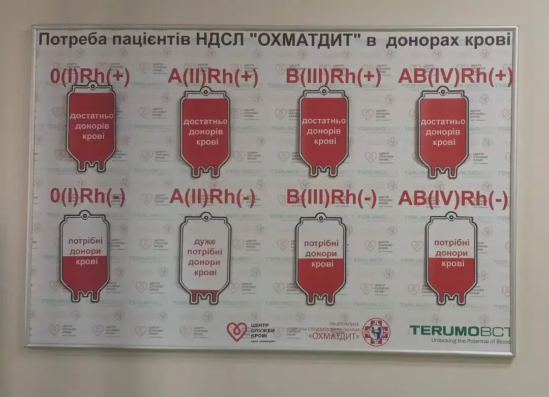 Охматдит потребує донорів: як ви можете допомогти