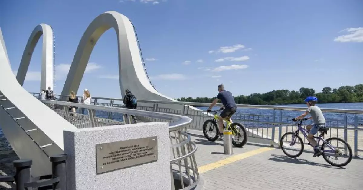 Спека в Києві повертається: синоптики попереджають про +34°C