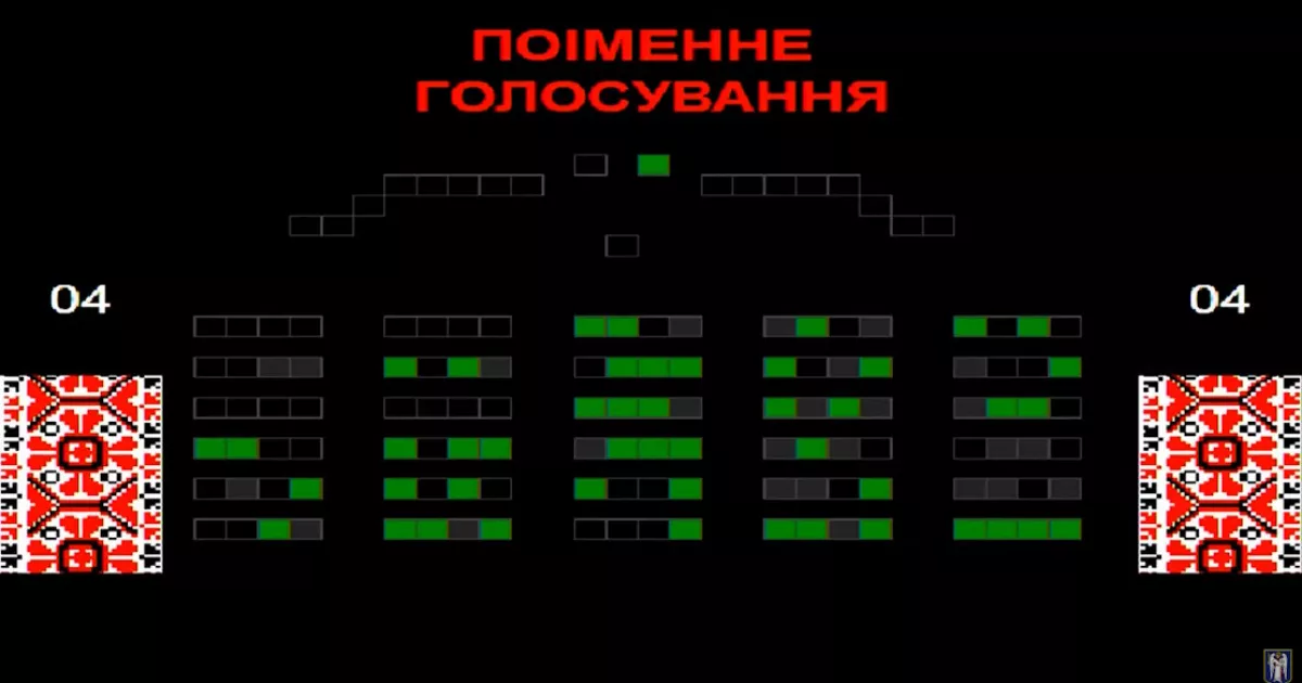 У Києві не підтримали проведення конкурсів на посади директорів шкіл