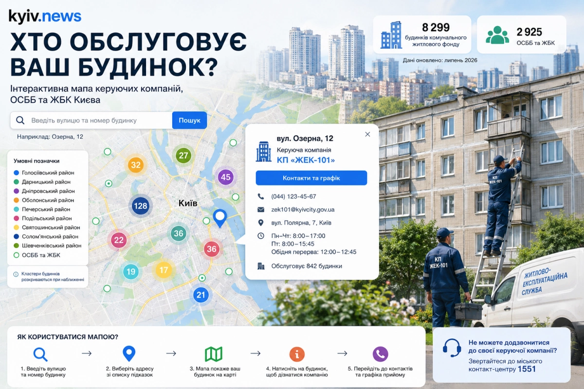 Хто обслуговує ваш будинок: Kyiv.news запустив інтерактивну мапу КК, ОСББ та ЖБК Києва