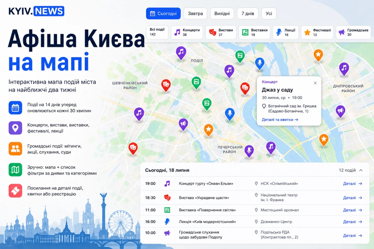 У Києві запустили інтерактивну мапу концертів, вистав і міських подій