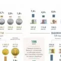 Готівка в обігу в Україні зросла на 58 мільярдів: скільки грошей на руках в українців?