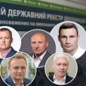 Космічні гроші: що задекларували українські мери під час війни?