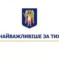 Київ - найважливіше за тиждень: дрони для фронту, підтримка від Японії та нові зелені зони