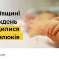 Минулого тижня у Київській області народилися 118 дітей: серед них дві двійні