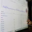 У Києві ліцей у Дарниці перетворили на «цифрову фортецю» з камерами, датчиками та контролем доступу