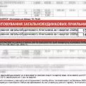 До 31 грудня: повний гід із передачі показань тепла та гарячої води
