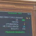 Сергія Корецького призначили прем’єр-міністром України: що відомо про нового главу уряду