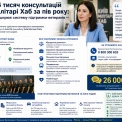 У Києві ветерани отримали понад 26 тисяч консультацій у Military Hub: які нові програми працюють