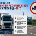 У Києві ввели обмеження для вантажівок через спеку: кого стосується заборона