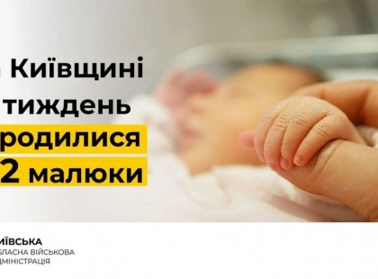 На Київщині за тиждень з’явилося на світ понад сотня немовлят