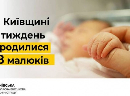 Минулого тижня у Київській області народилися 118 дітей: серед них дві двійні