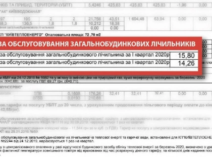 До 31 грудня: повний гід із передачі показань тепла та гарячої води