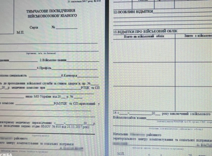 Підробляла платіжні документи: в Ірпені викрили масштабну банківську аферу