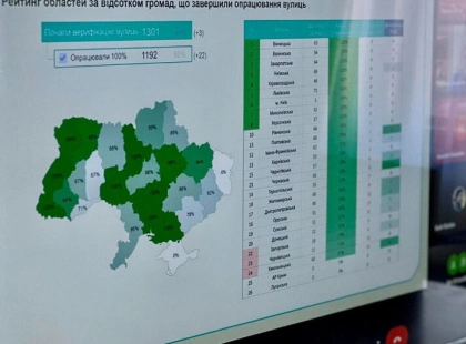 Київщина - серед лідерів: Регіон увійшов у ТОП-5 за темпами цифровізації