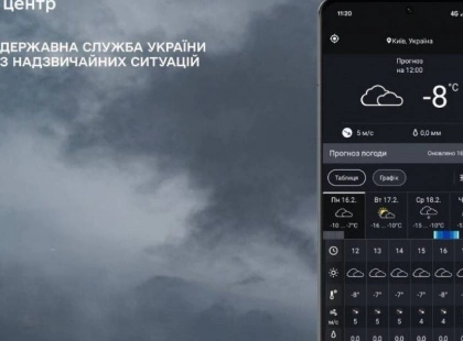 У Києві запрацювала «цеПогода»: синоптики запустили офіційний застосунок без реклами