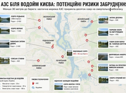 АЗС біля київських озер створюють екологічні ризики: журналісти назвали небезпечні локації