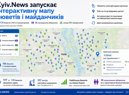 Kyiv.News запустив інтерактивну мапу бюветів, вбиралень і майданчиків Києва