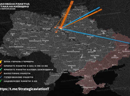 Київ був головною ціллю: під час атаки Росія могла випустити до 42 ракет