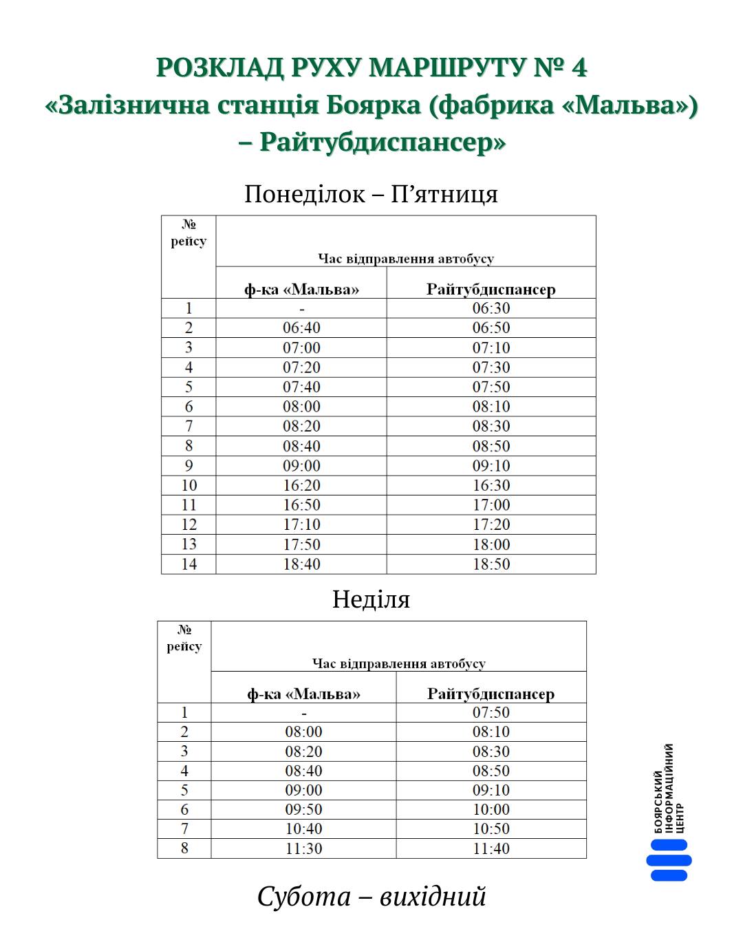 У Боярці запустили новий маршрут: що зміниться для пасажирів - 1