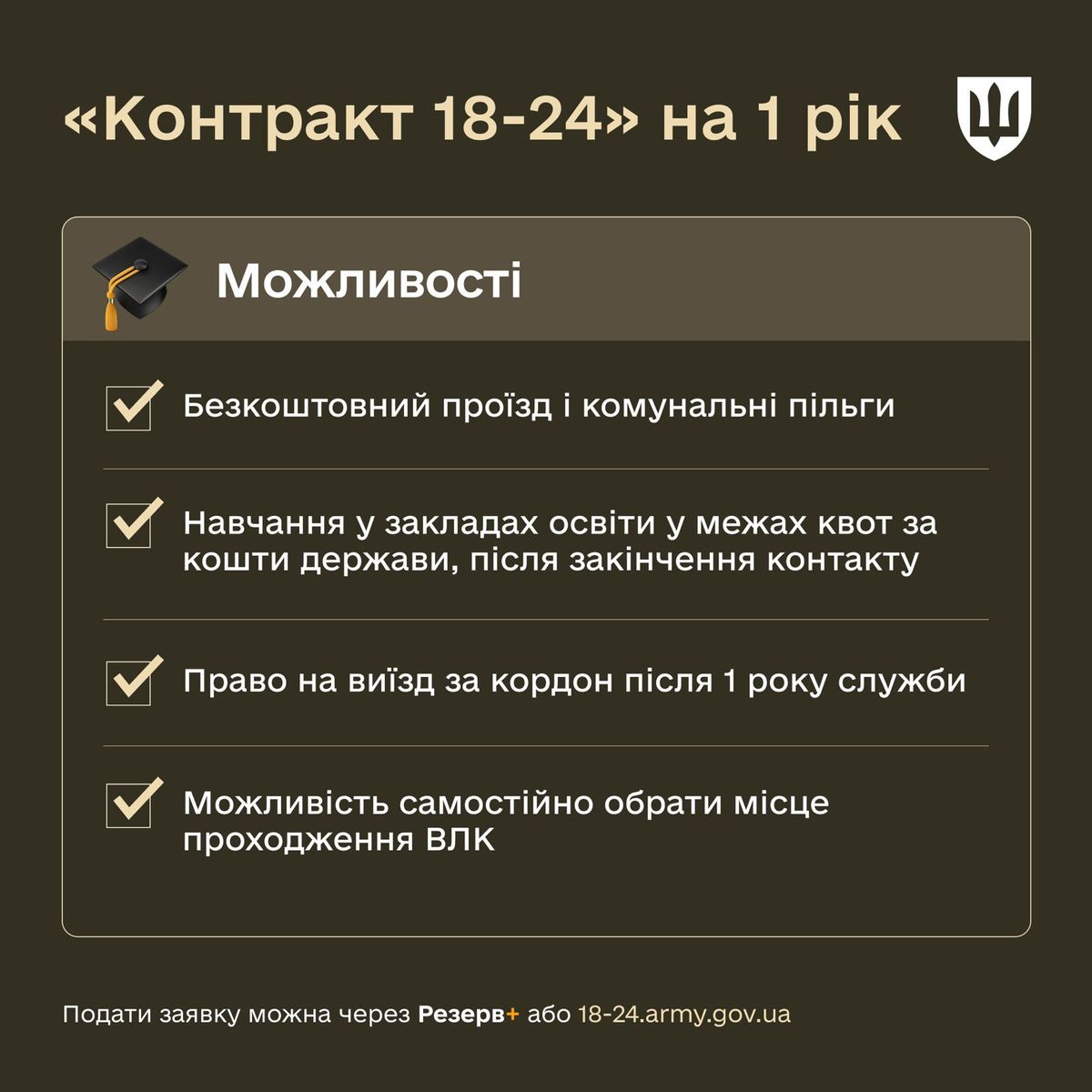 "Контракт 18–24" для молоді: умови, вакансії та бонуси, які чекають на добровольців - 3
