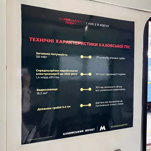 Київським метро запустили поїзд, присвячений трагедії Каховської ГЕС - 1