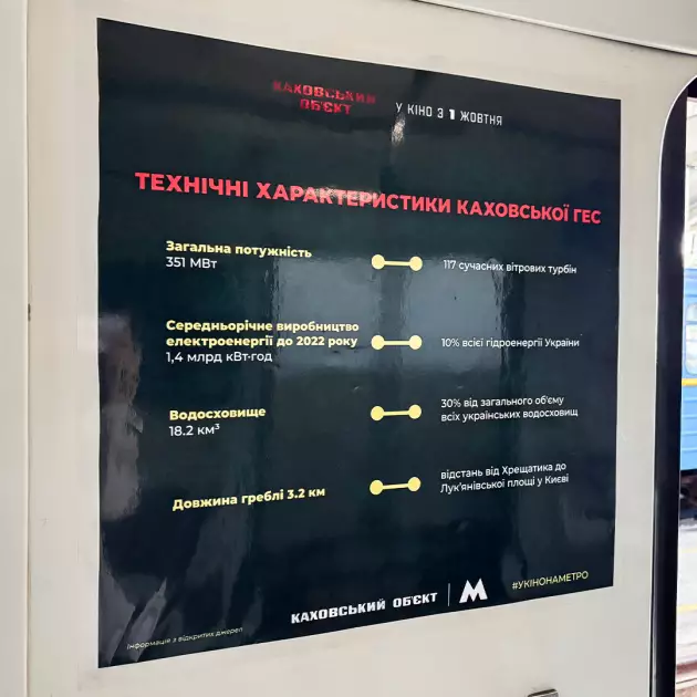 Пам'ять та просвіта: на річницю підриву Каховської ГЕС у столичному метро запустили спецпоїзд - 2