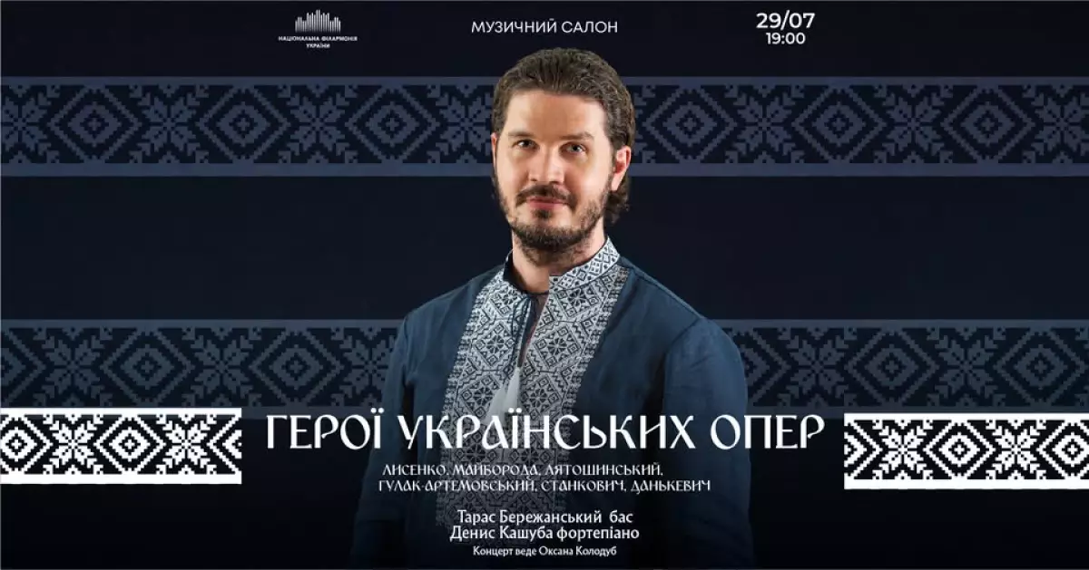 Герої українських опер