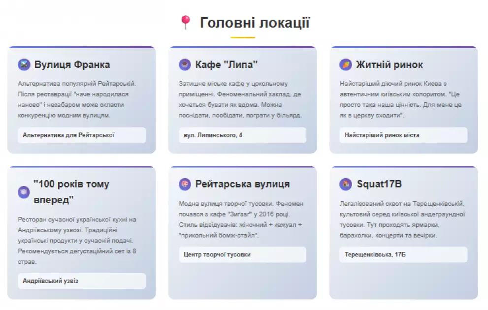 Секретний Київ: місця, куди кияни ходять замість Хрещатика - 1