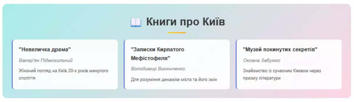 Секретний Київ: місця, куди кияни ходять замість Хрещатика - 3