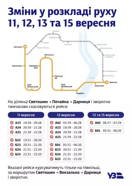 Кільцева електричка Києва змінює рух на кілька днів через ремонт - 1
