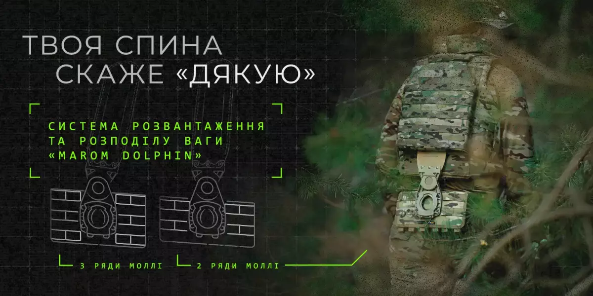 Базові категорії спорядження