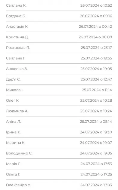 Суд повернув комунальну землю: на Табірній зупинено самовільне зведення торгових приміщень - 2