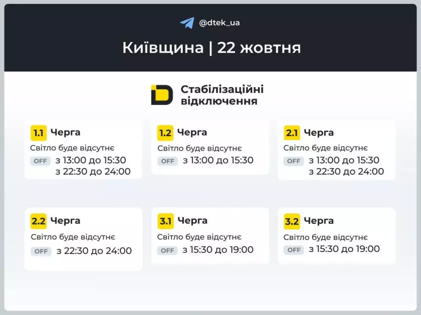 Київська область переходить на графіки стабілізаційних відключень світла — ДТЕК - 1