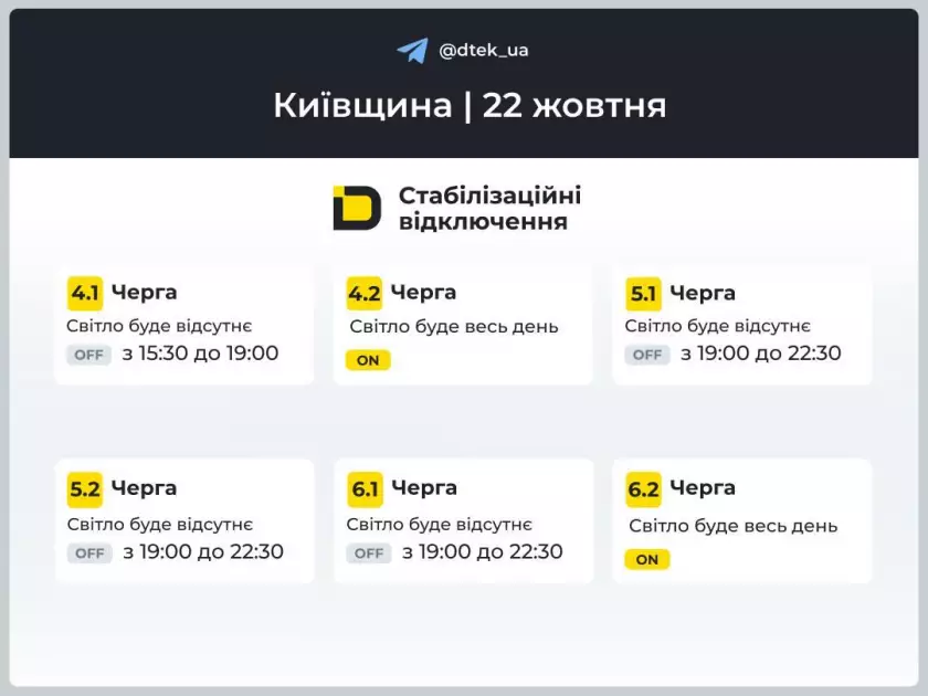 Київська область переходить на графіки стабілізаційних відключень світла — ДТЕК - 2
