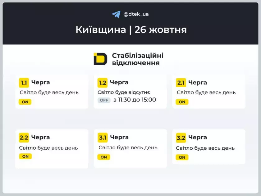 Графіки вимкнень світла на 26 жовтня: Київ і Київська область - 2
