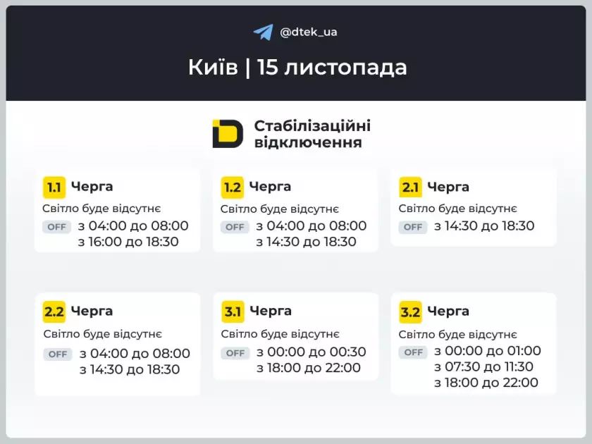 У столиці — до 10,5 години без світла: які черги під відключеннями - 1