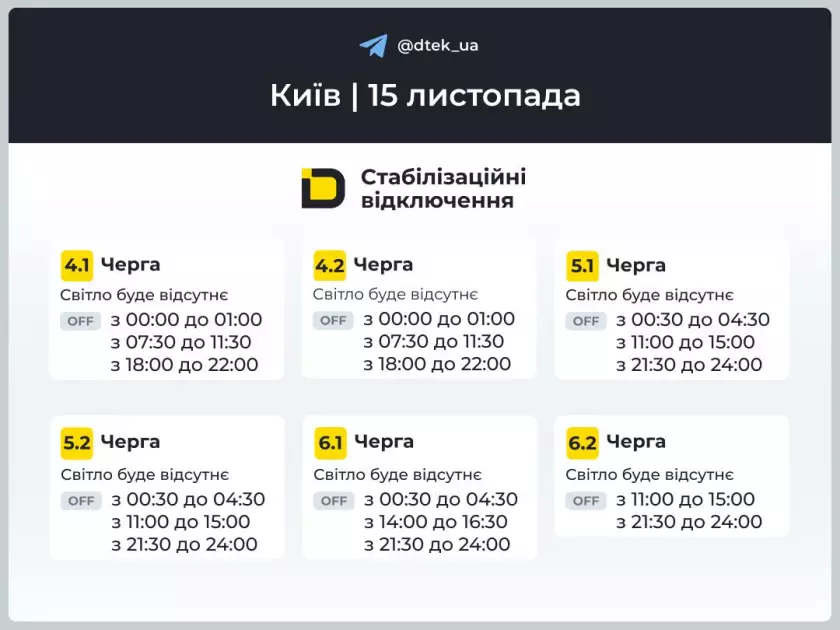 У столиці — до 10,5 години без світла: які черги під відключеннями - 2