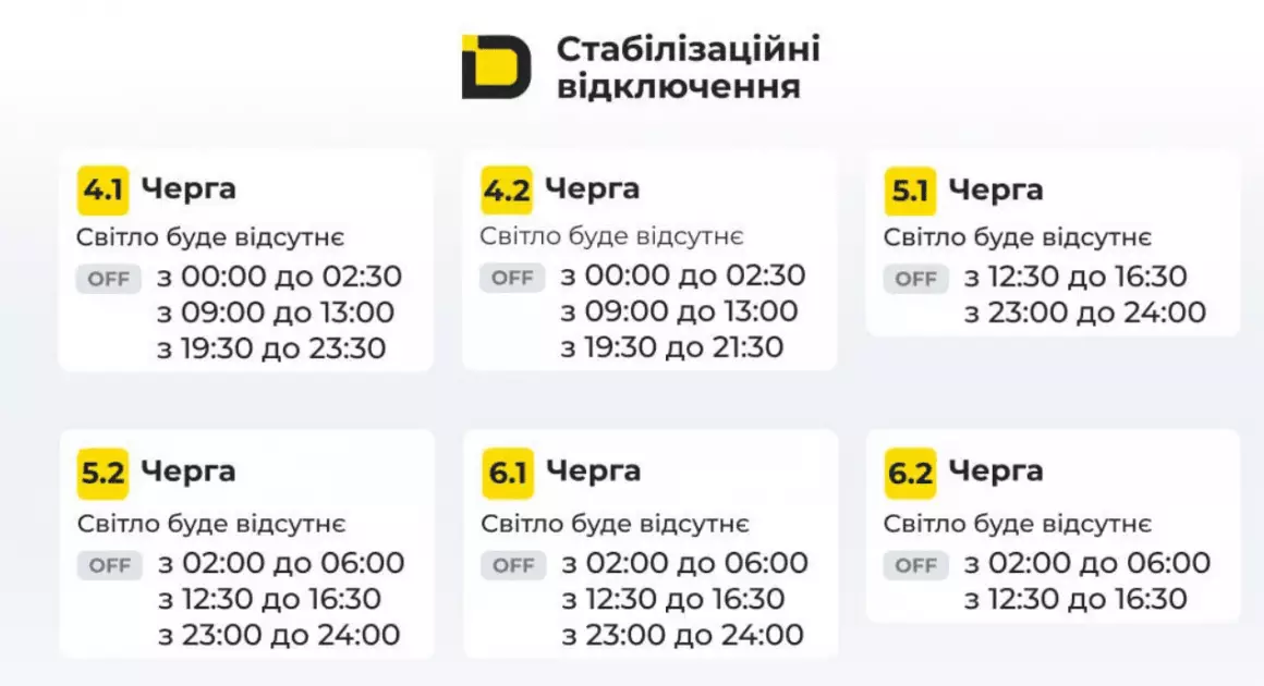 У Києві та області ввели стабілізаційні відключення через удари РФ по енергооб’єктах - 2