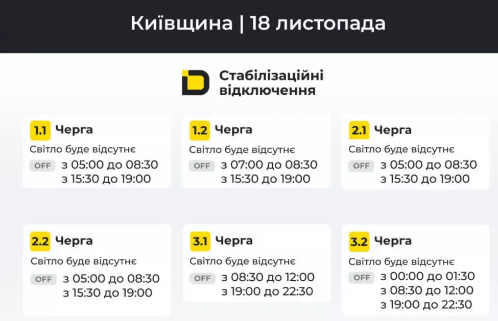 У Києві та області ввели стабілізаційні відключення через удари РФ по енергооб’єктах - 3