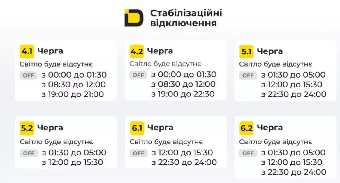 У Києві та області ввели стабілізаційні відключення через удари РФ по енергооб’єктах - 4