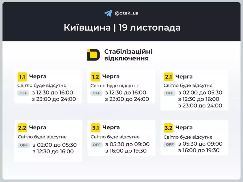 Київ і область знову за графіком: де та коли не буде електрики 19 листопада - 1