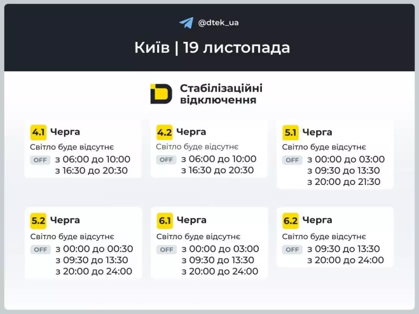 Київ і область знову за графіком: де та коли не буде електрики 19 листопада - 4