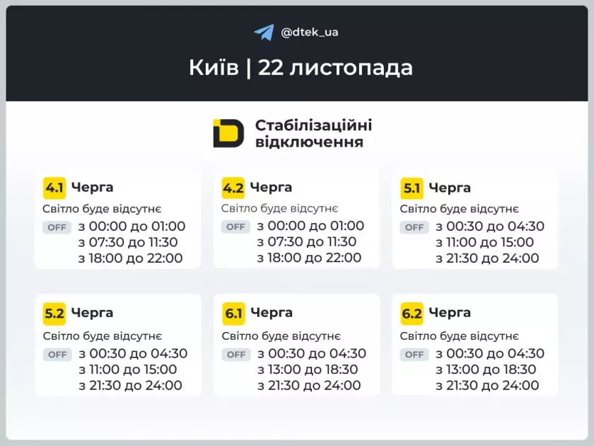 Київ і область знову за графіками: ДТЕК ввів стабілізаційні вимкнення електрики на 22 листопада - 2