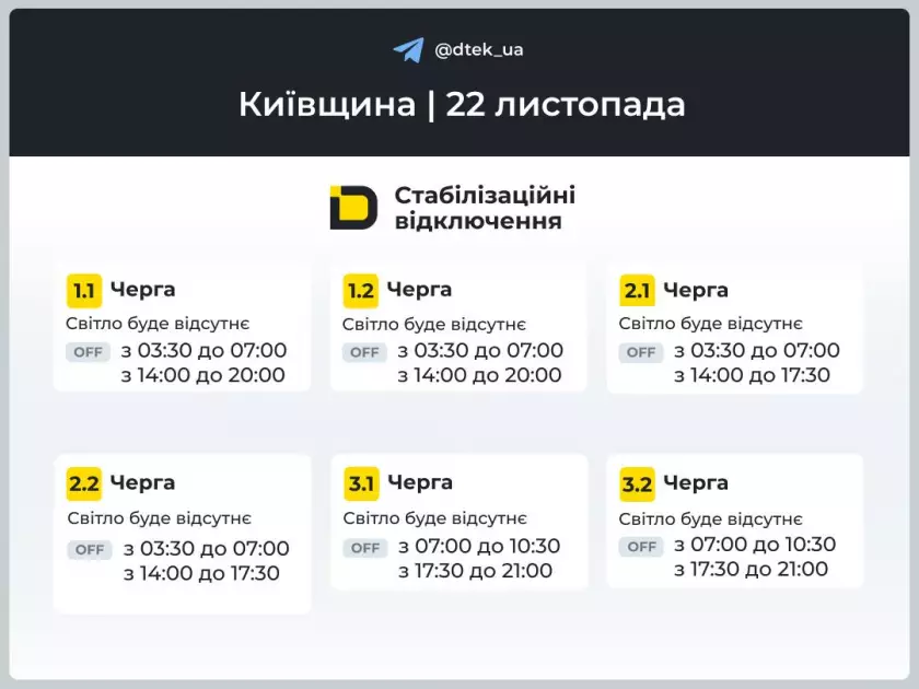 Київ і область знову за графіками: ДТЕК ввів стабілізаційні вимкнення електрики на 22 листопада - 3