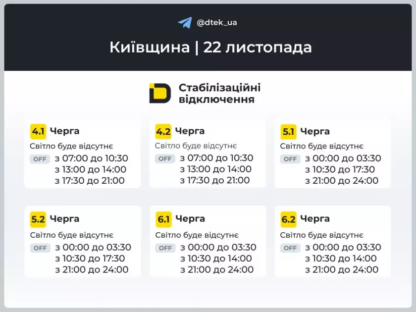 Київ і область знову за графіками: ДТЕК ввів стабілізаційні вимкнення електрики на 22 листопада - 4