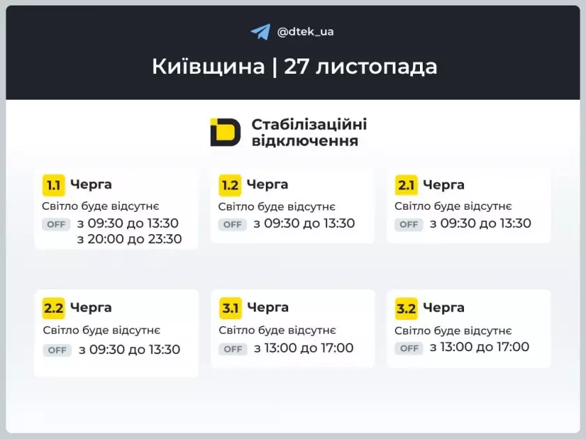 У Києві та області 27 листопада знову діятимуть графіки відключень світла: кого вимкнуть 1–2 рази - 3