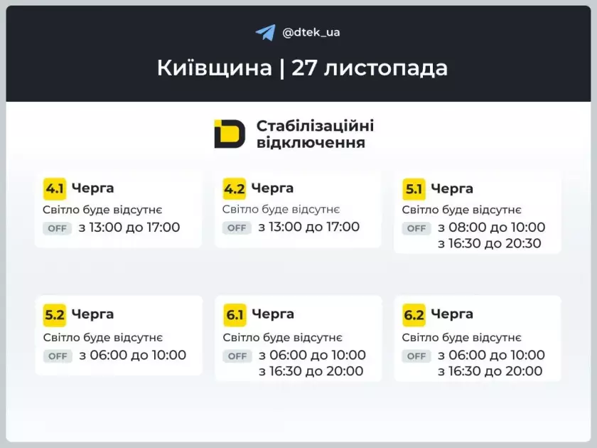У Києві та області 27 листопада знову діятимуть графіки відключень світла: кого вимкнуть 1–2 рази - 4