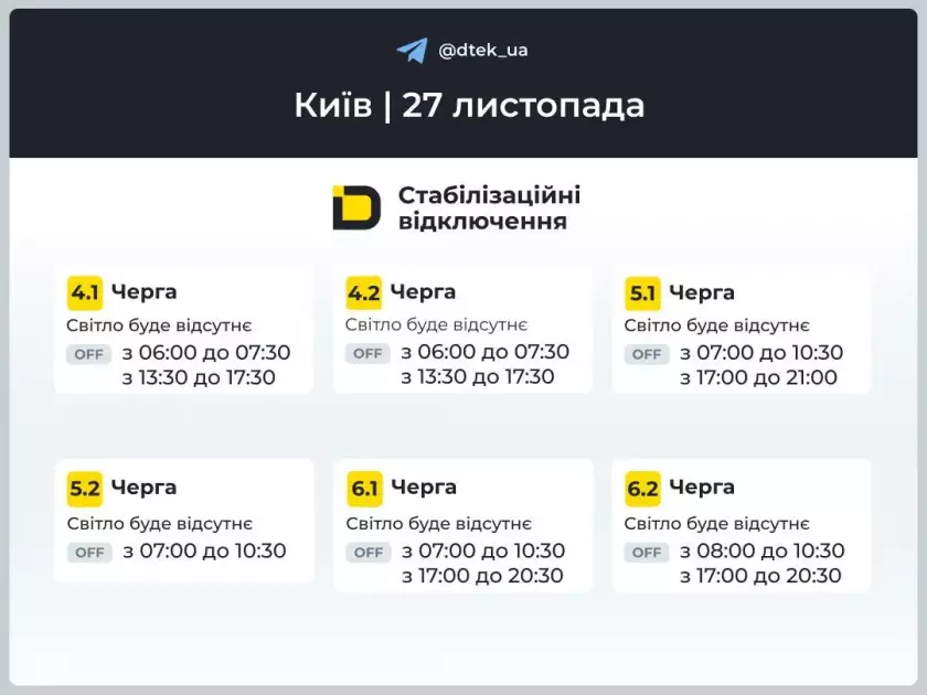 У Києві та області 27 листопада знову діятимуть графіки відключень світла: кого вимкнуть 1–2 рази - 2